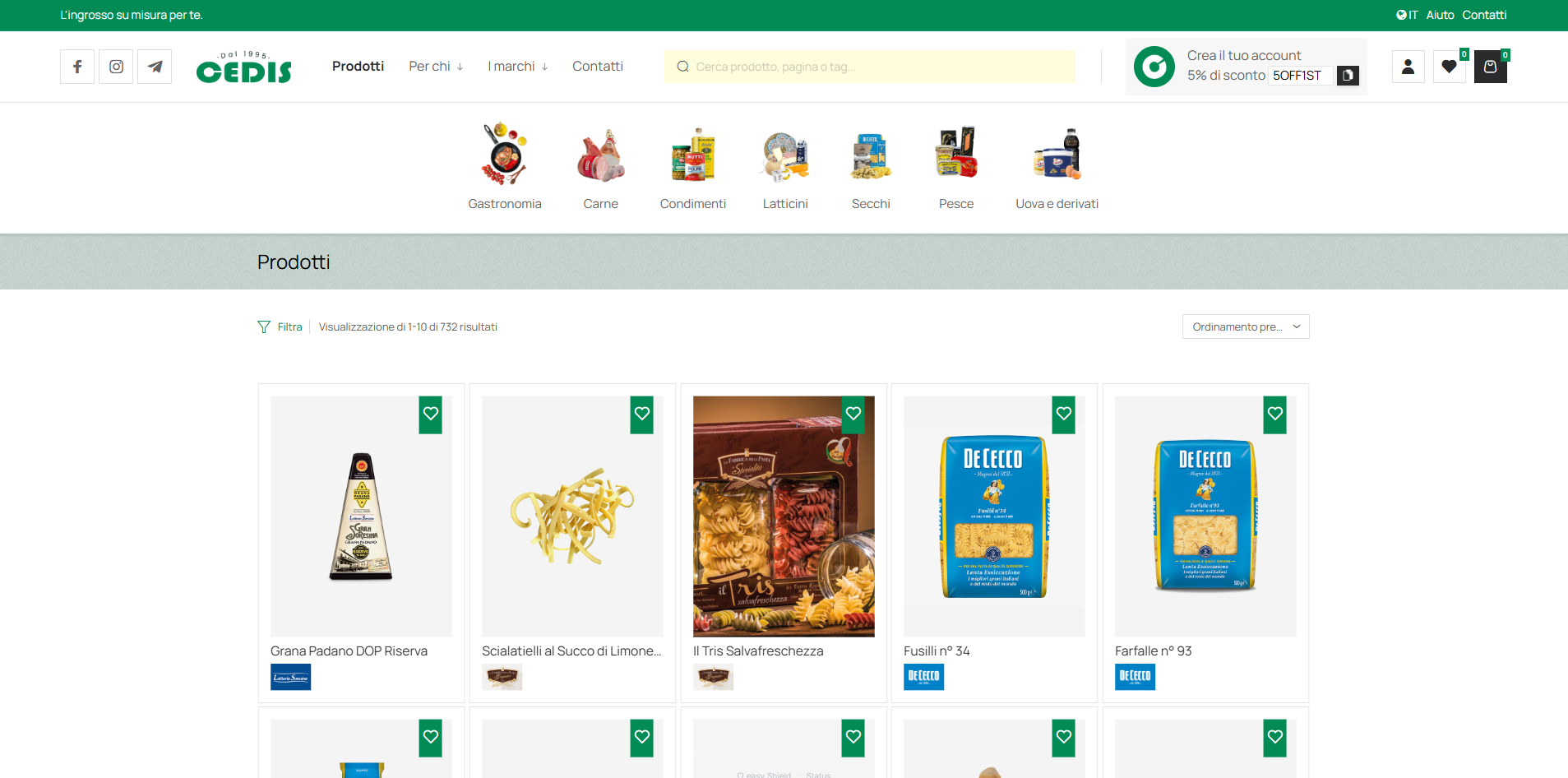 Il tuo shop, lo gestiamo noi.